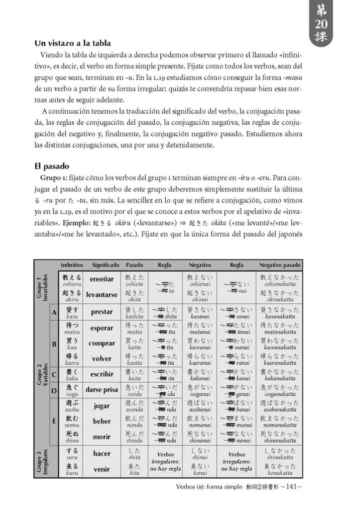 Muestras de la parte teórica de cada una de las lecciones.