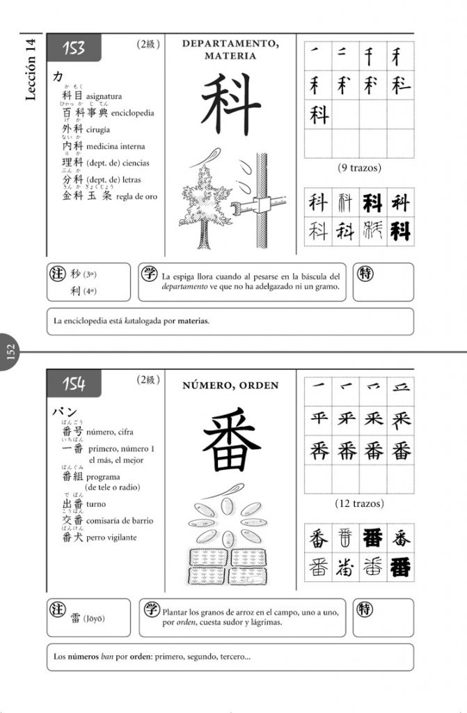 Interior de Kanji en viñetas: página de presentación de cada kanji e historieta de una página con el uso real de los mismos
